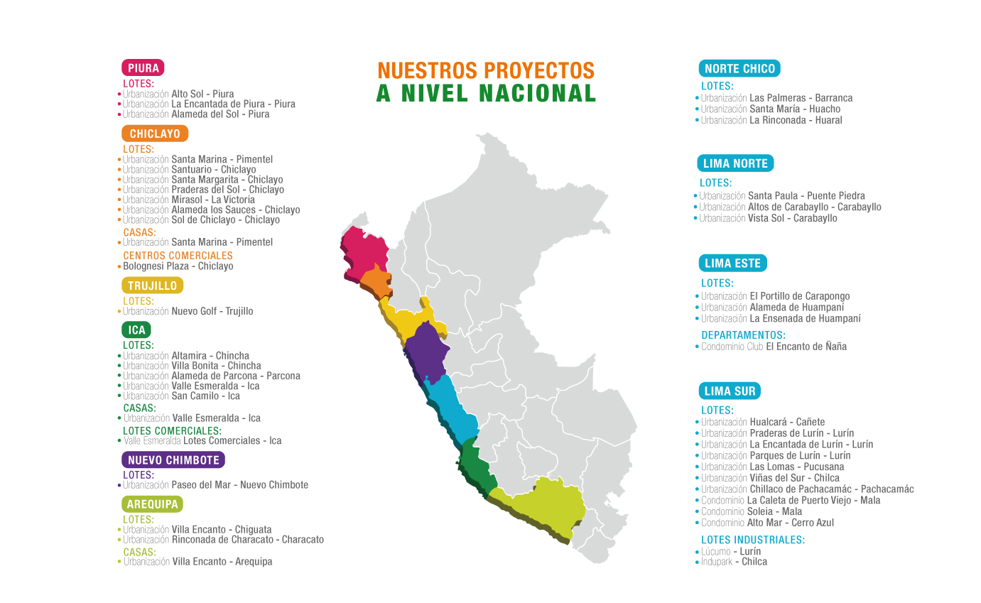 ¡Urbanizaciones, viviendas y lotes industriales!